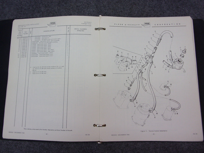 Piper PA32 Cherokee Six Illustrated Parts Catalog Dec 1968 P/N 753-689