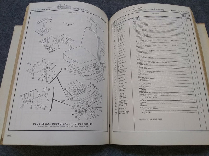 Cessna 206 Stationair, Skywagon, Super Skylane Parts Catalog 1964-1973